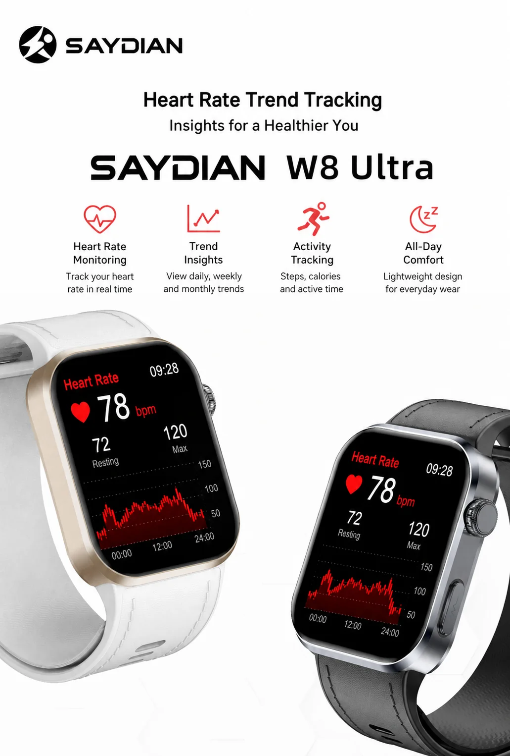 W8 Ultra detail 2
