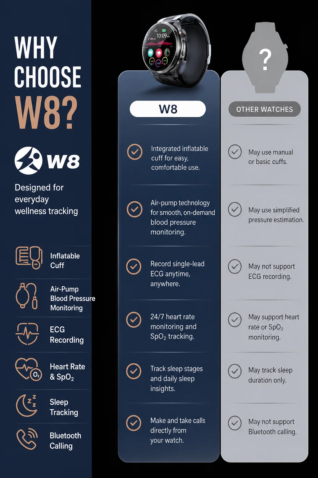 W8 detail 2